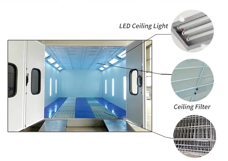 Thermal car diesel Heating System Paint Booth