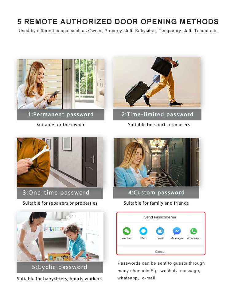 P7021 new details (4)