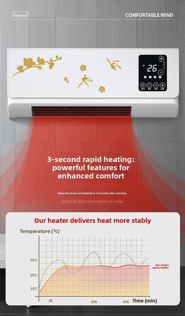 Electric Heater, 1500-2000W, Portable - detail 10