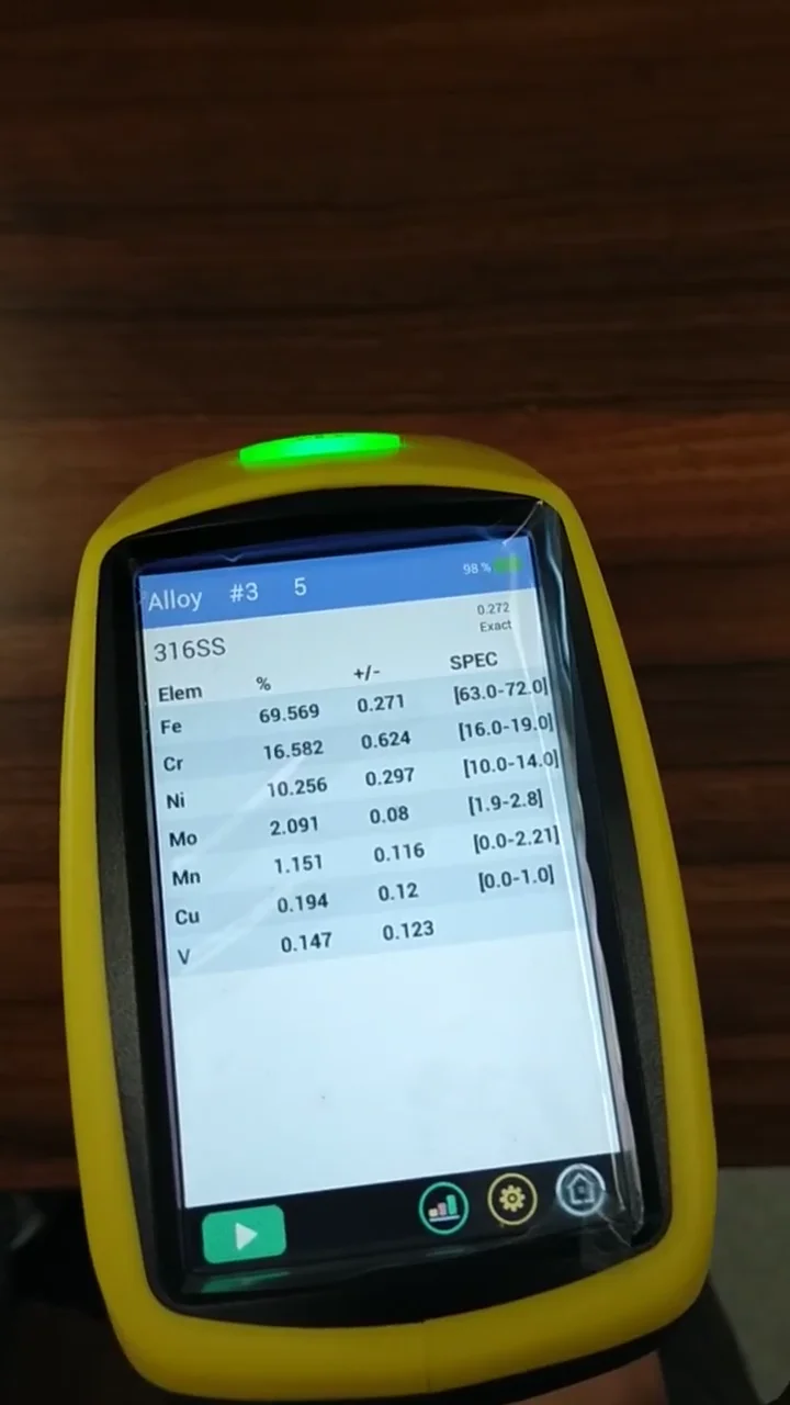 Viral Videos & Demos On handheld xrf analyzer to test mineral ore/alloy