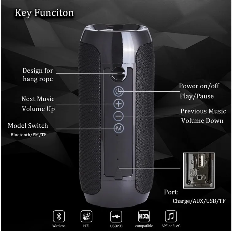 2020 High quality Audio Mixer Professional, Bluetooth Audio Receiver Audio Connectors