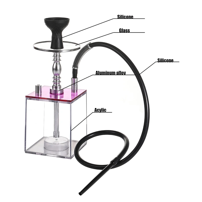 Hot High Quality Acrylic Led Shisha Box Hookah Buy Shisha Box Hookah