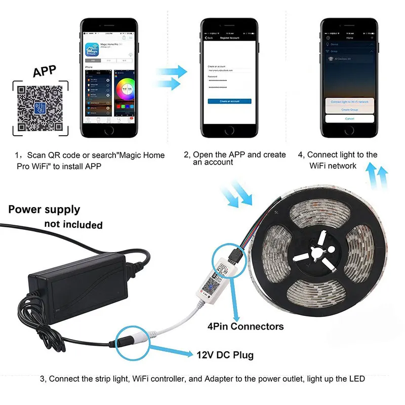 5050 RGB wifi bluetooth RF control music strip light dance led lighting smart led strip light