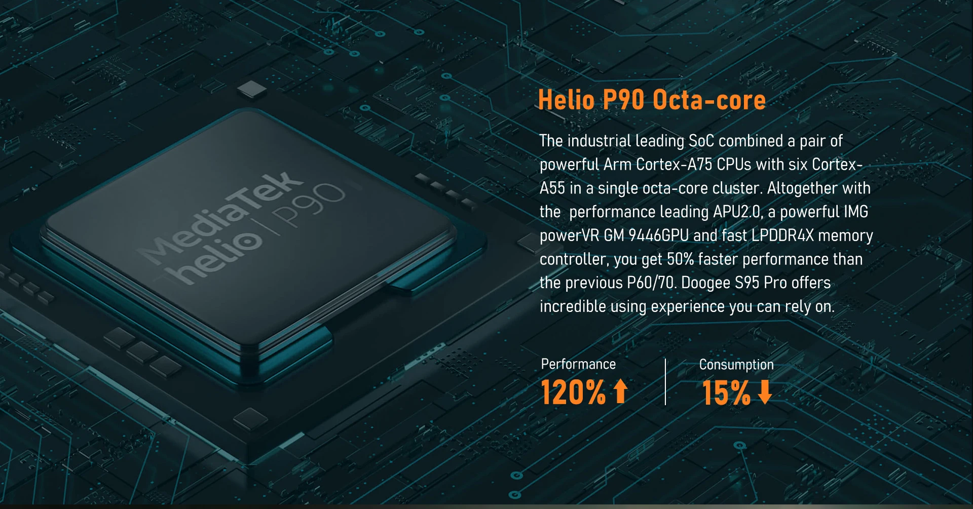 Manufactory 6.3 Inch FHD Rugged phone Face Unlocked Android Phone Waterproof IP68 Sony Triple camera Doogee S90Pro super set