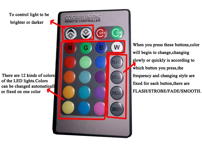 remote controller.jpg