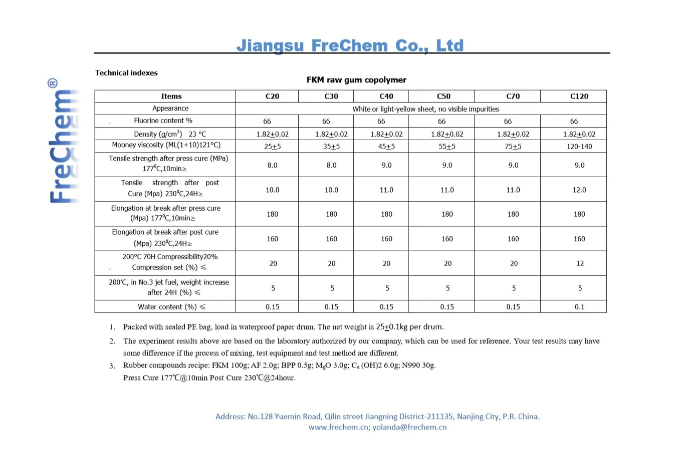 Fkm Rubber Fluoroelastomer Raw Gum Fkm Pre Compound Buy Fkm Rubber