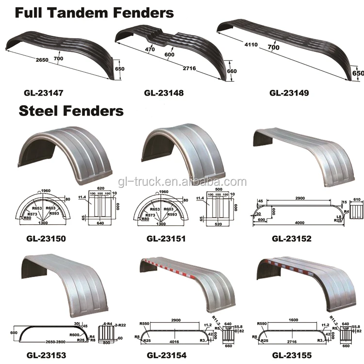 Steel Fenders.jpg
