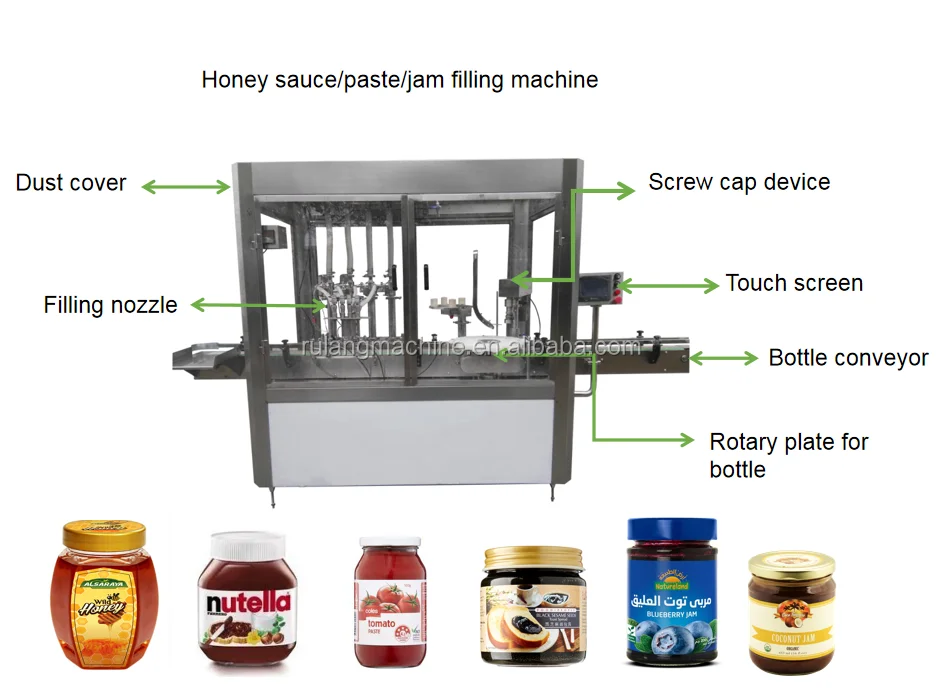 Automatic Hot Sauce Bottle Filling Machine Fish Sauce Filling Machine