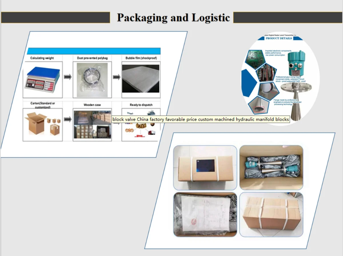 China factory low price high accuracy zigbee water pressure sensor mems pressure sensor - ANKUX.COM