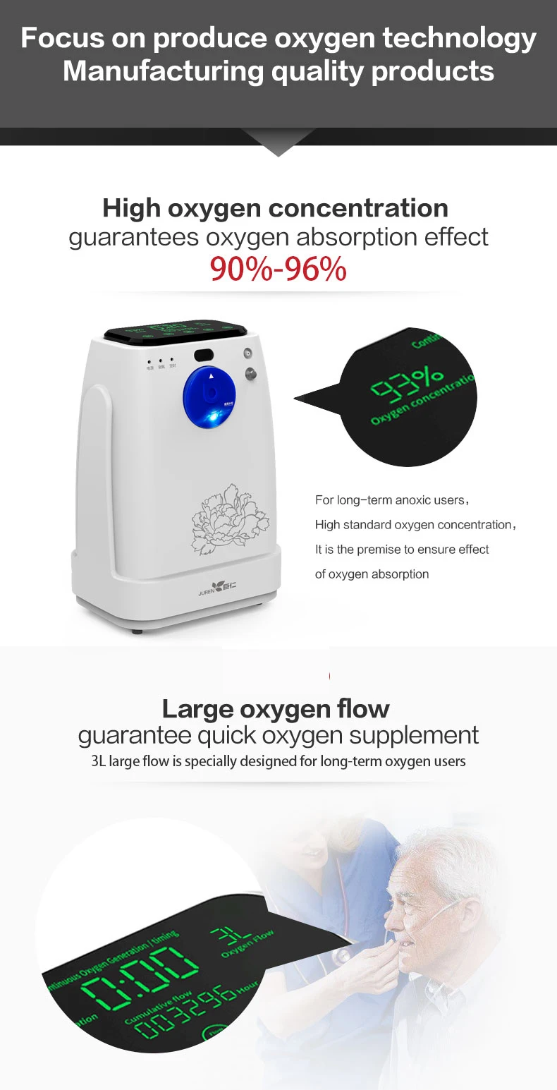 portable home use oxygen concentrator 3L mslzy31 - KingCare | KingCare.net