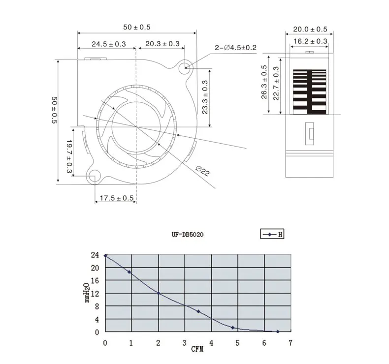 Centrifugal Fan, 5020, 50mm, Brushless, Plastic - detail 4