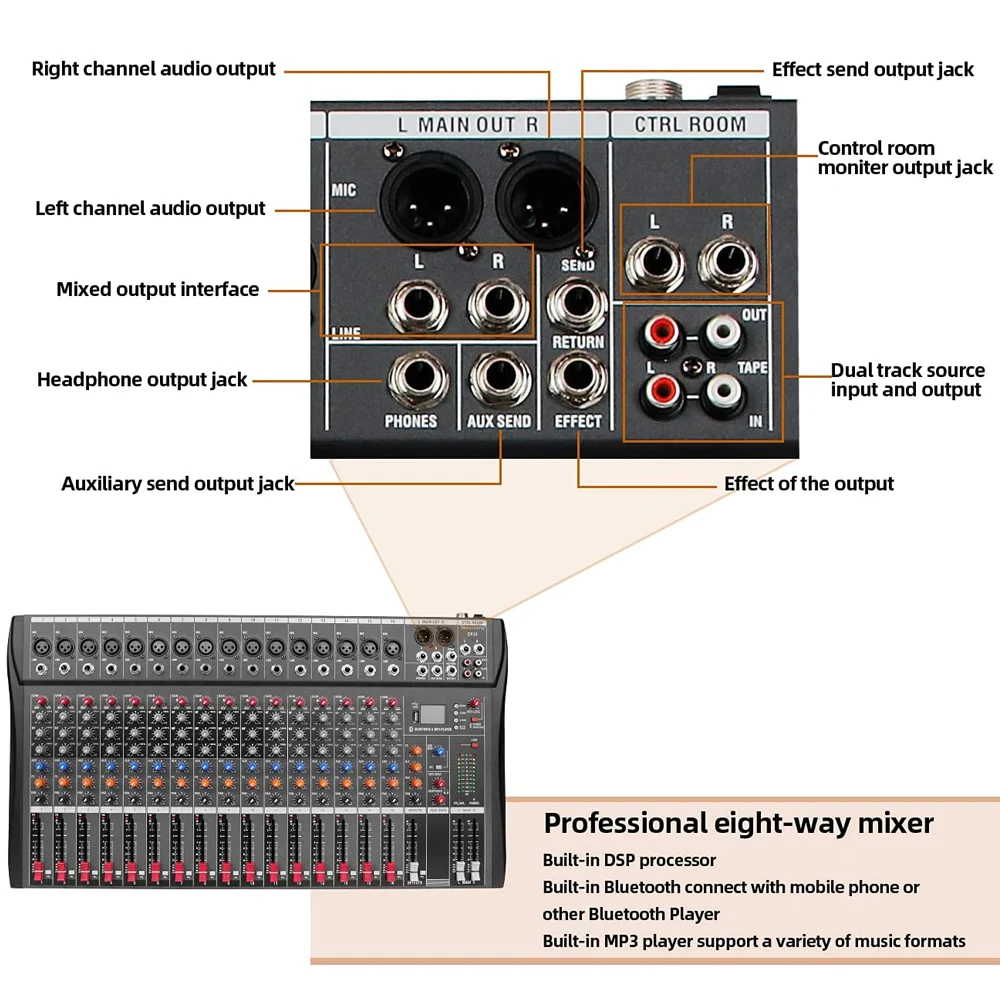Oem Dx16 Professional 16 Channel Dj Controller Usb Audio Mixer For ...