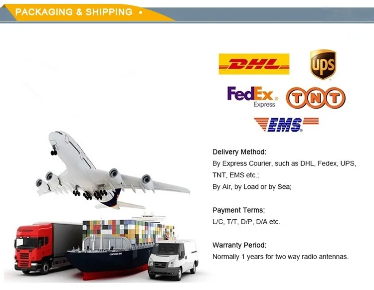 packaging 3