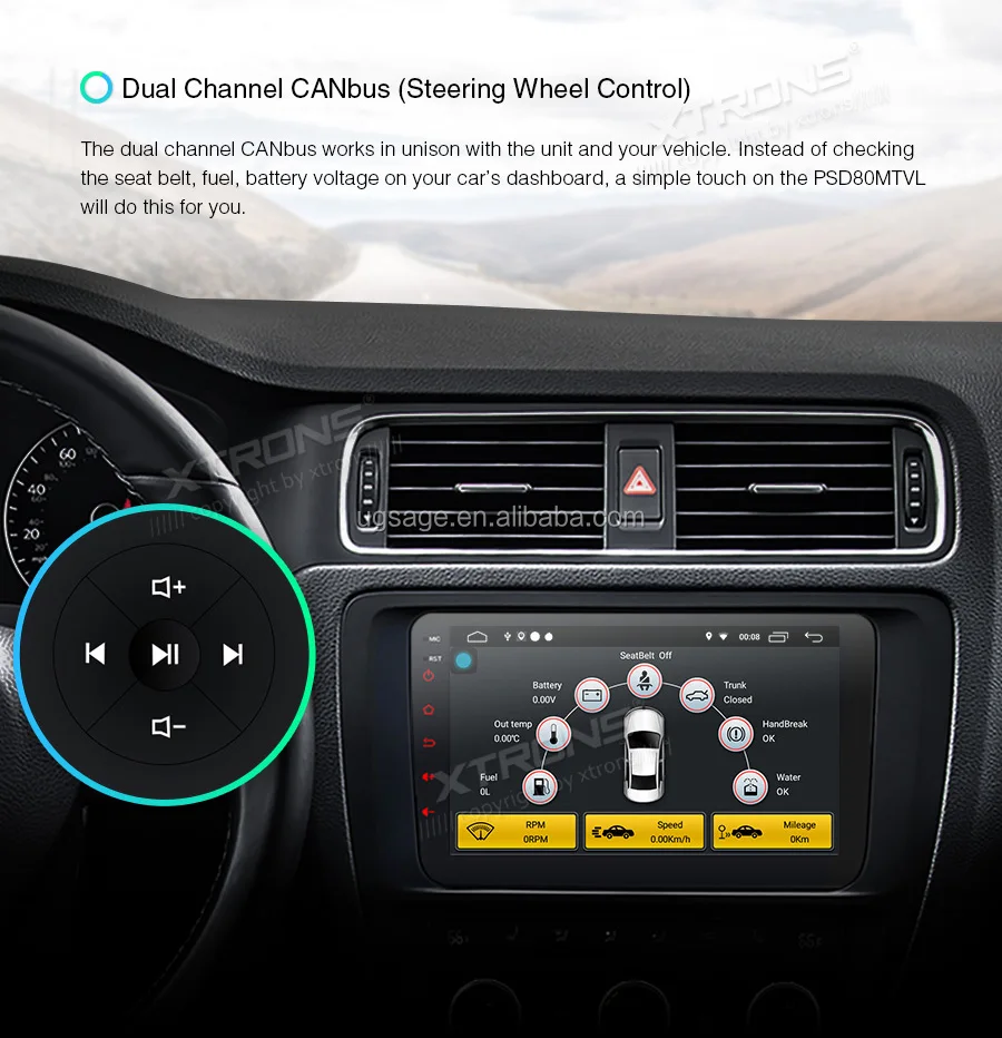 Xtrons 8" Android Auto Radio Car Video Player For Seat Leon Mk2 Toledo