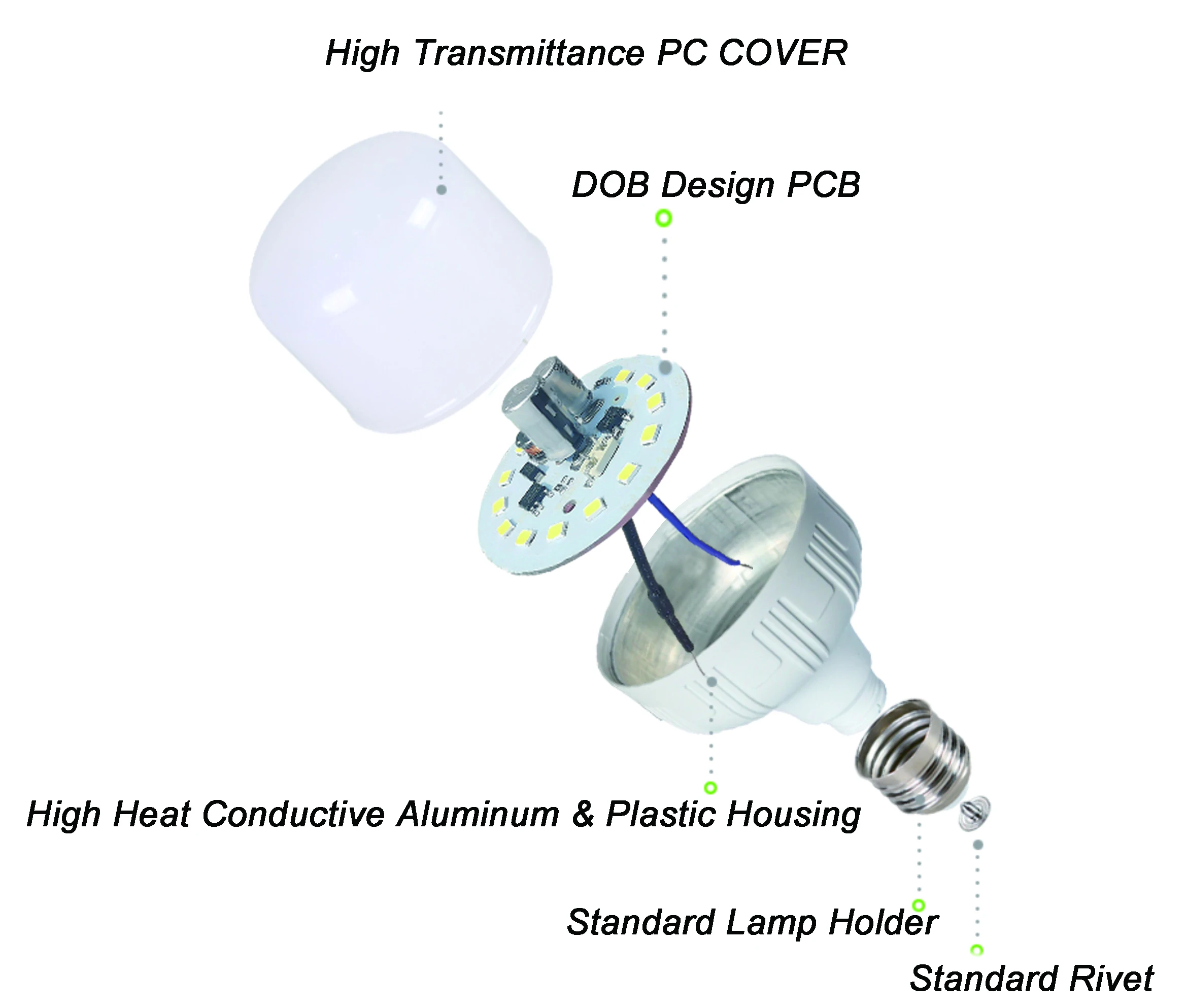 A Led Bulb Spare Parts 20w 30w 40w Led T Bulb Manufacture Raw Material