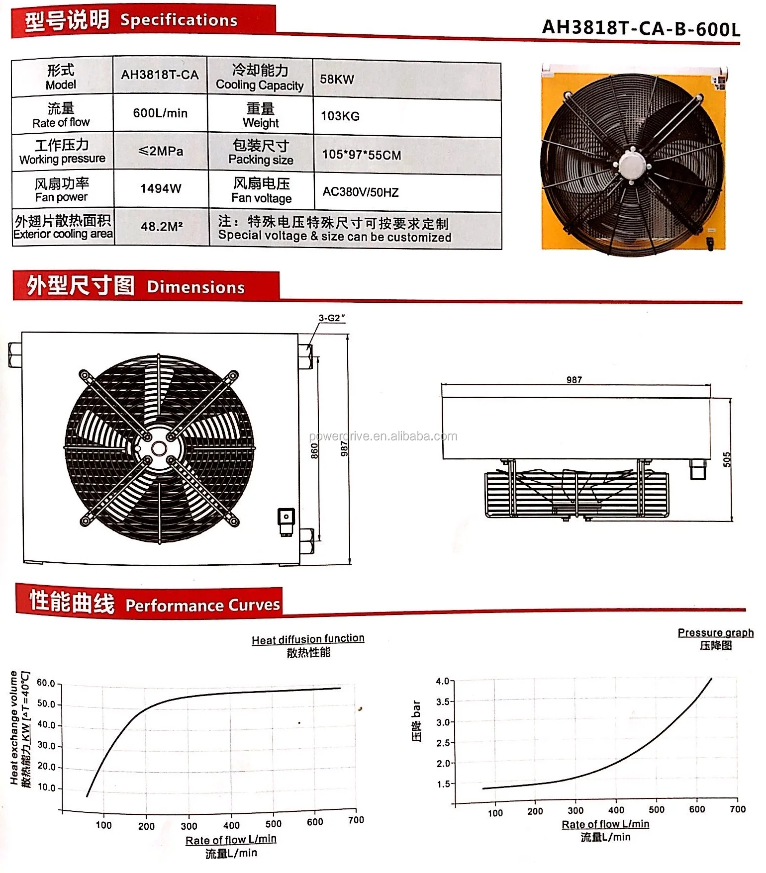 Ah Series Platefin Ah3818t Hydraulic Aluminum Oil Coolers Buy Oil