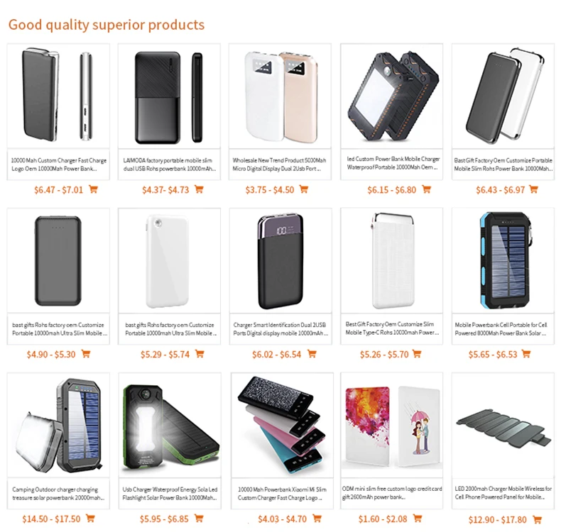 LAIMODA Shenzhen 2019 new bast gifts Rohs factory oem Customize Portable Mobile best Ultra Slim POWER BANK 5000MAH - ANKUX.COM