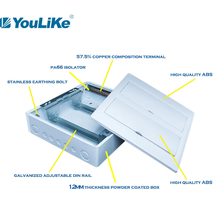 Electrical Distribution Box - YOULIKE BE 28 Way Surface Mount