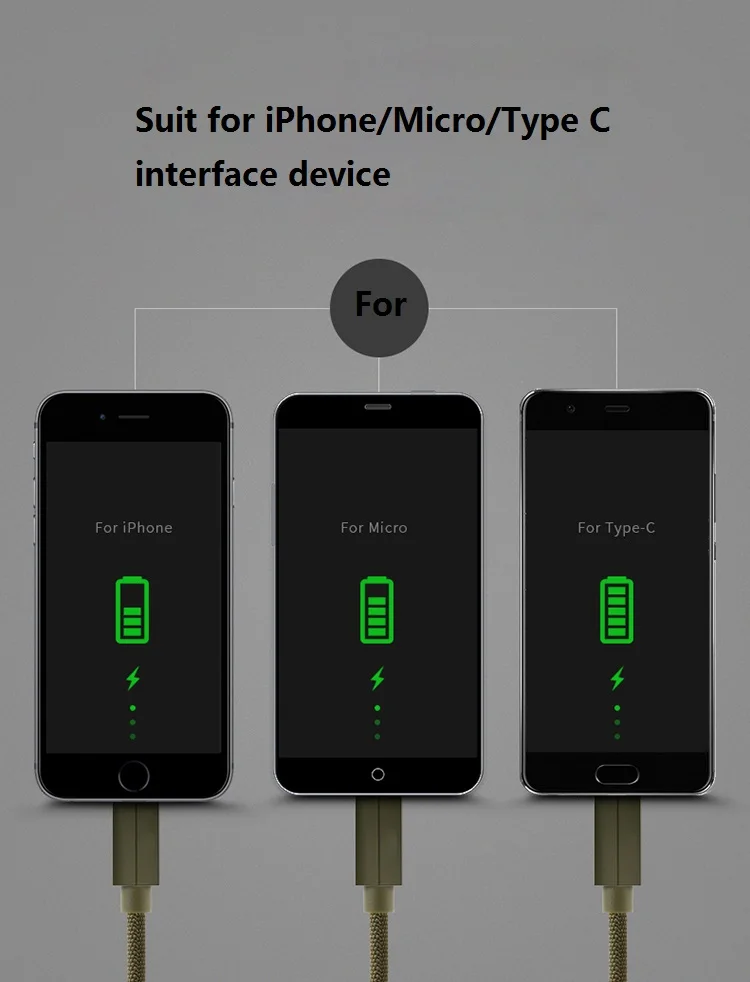 Kailiya 2.1A USB cable 1m black white blue black green flat jeans denim Type C USB data cable for Huawei xiaomi vivo OPPO - ANKUX.COM