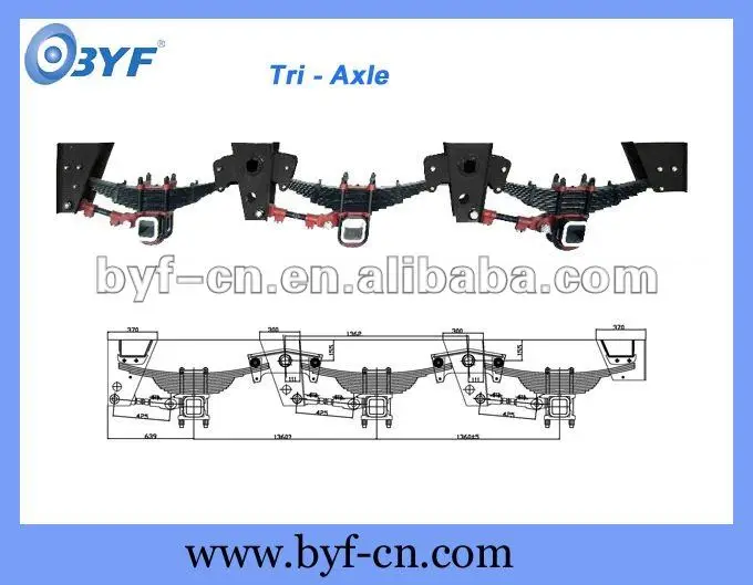 Lowboy Trailer Suspension Parts Equalizer