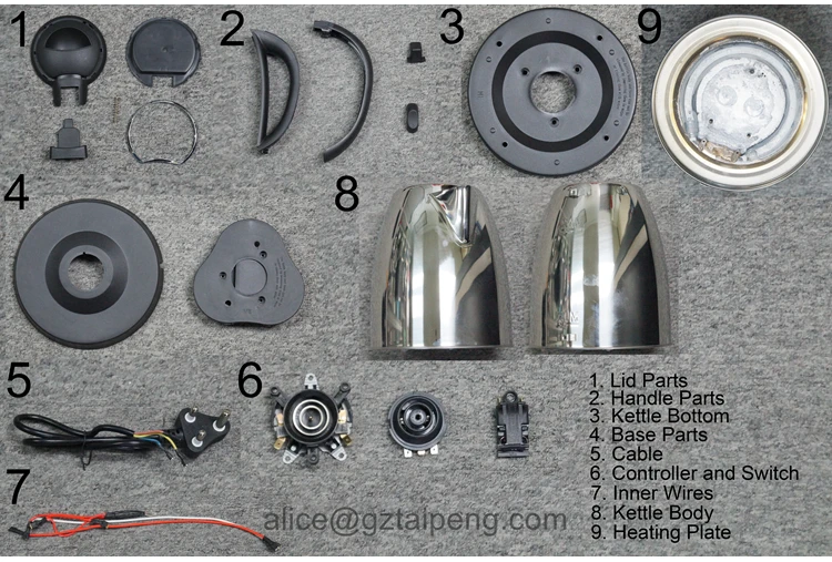 Functions of Electric Kettle