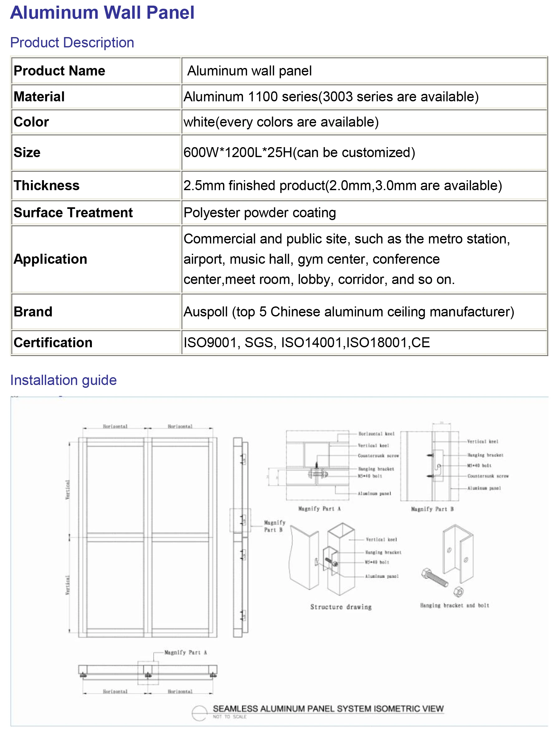 Curtain Wall Panel (21)
