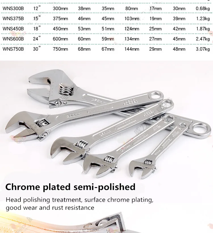 Factory hardware tools adjustable wrench of 8''