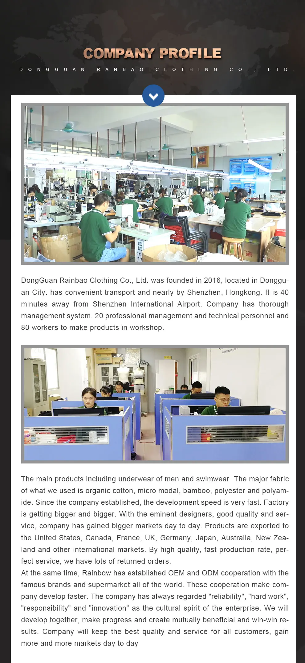 Company strength 04.jpg