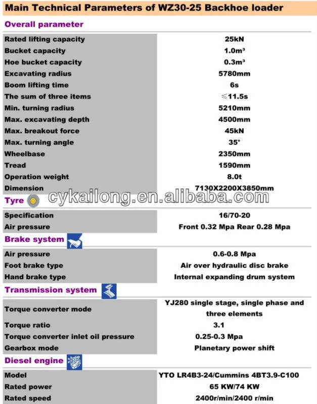 1立方米wz30 25 液压挖掘机反铲挖土机 Buy 拖拉反铲挖掘机 前端装载机 装载机product On Alibaba Com