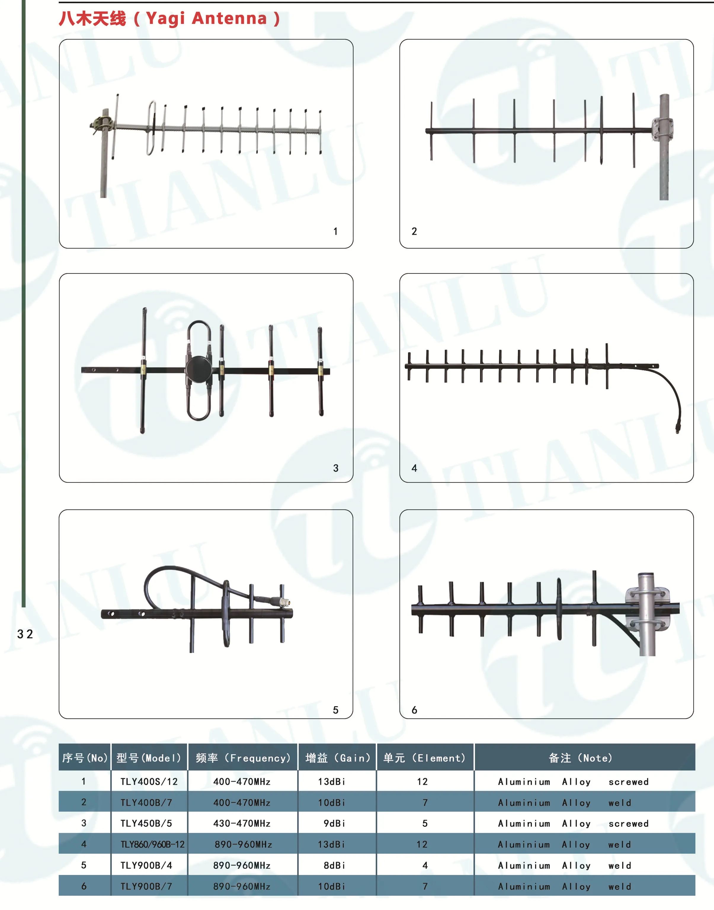 Vhf Directional Vertical Dipole Antenna For Base Station Repeater,136