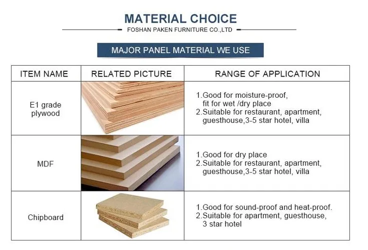 material