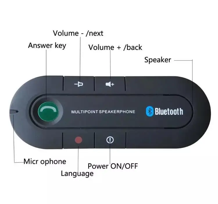 Btmt03 Bt4.0 Aux Audio Receiver Car Sun Visor Handsfree Phone Speaker