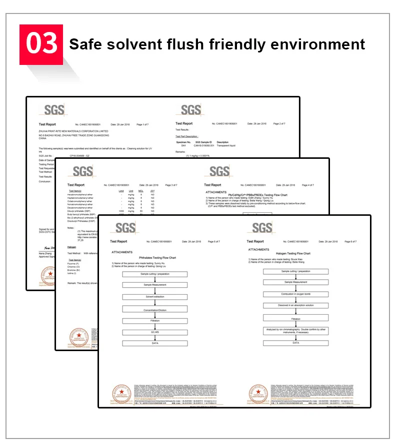 High Quality Textile Ink Cleaning Solution Buy Textile Pigment Ink