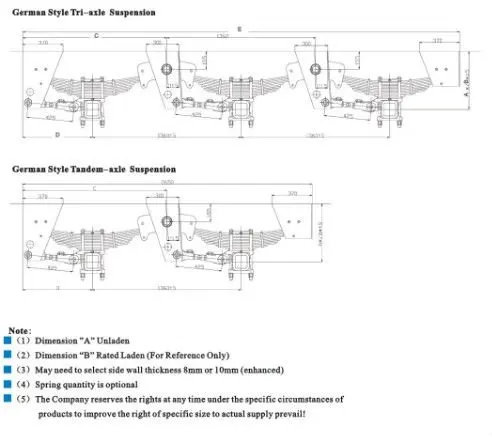 BPW SUSPENSION SPEC2..jpg