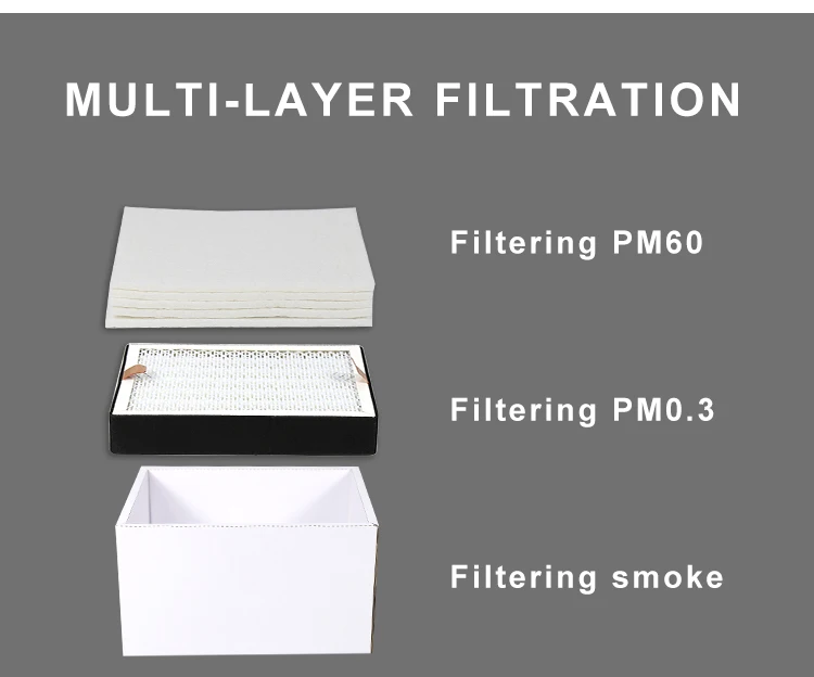 BST-495  filter Exhaust Industrial Purifying Instrument Soldering Smoke Fume Extractor for Laser Separating Machine