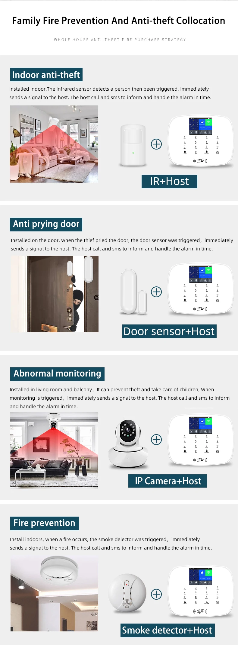 Hot selling gsm wifi alarm system with wireless motion sensor gsm security wireless smart security alarm system