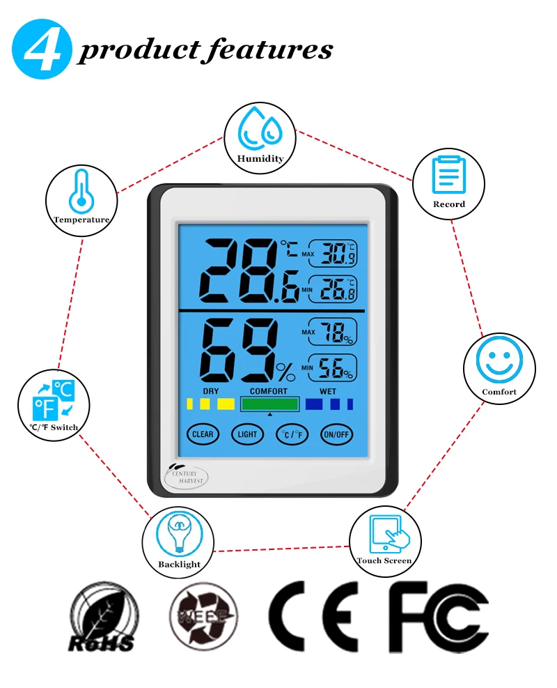 Ch914 Digital Indoor Thermometer Humidity Monitor With Temperature Humidity Gauge For Sale