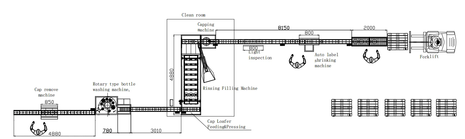19 Litre 20 Liter 20L Bucket Bottle 5 Gallon Water Filling Line / 5gallon Water Filling Machine