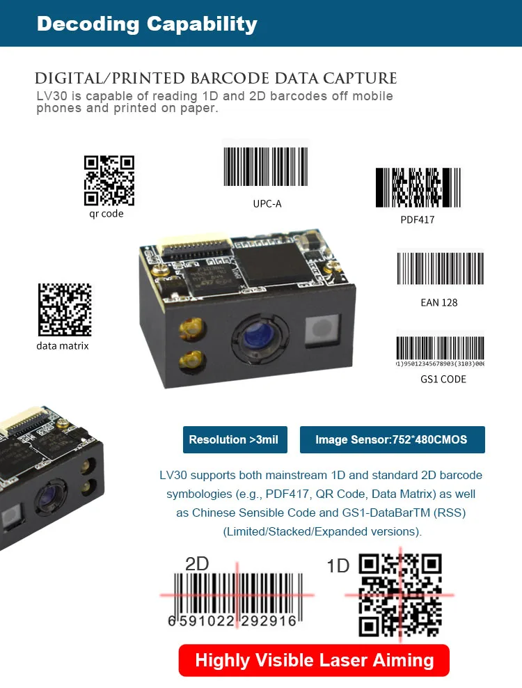 TTL232 Mini Embedded 2D Raspberry Pi Qr Code Barcode Scanner Module