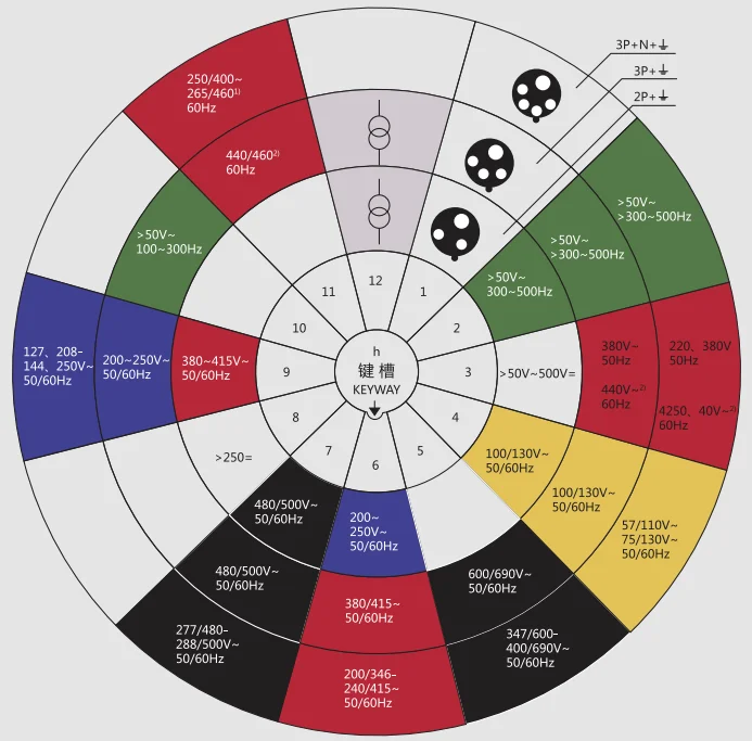 MSS7VYJB_[0ZA065WCQFUTO