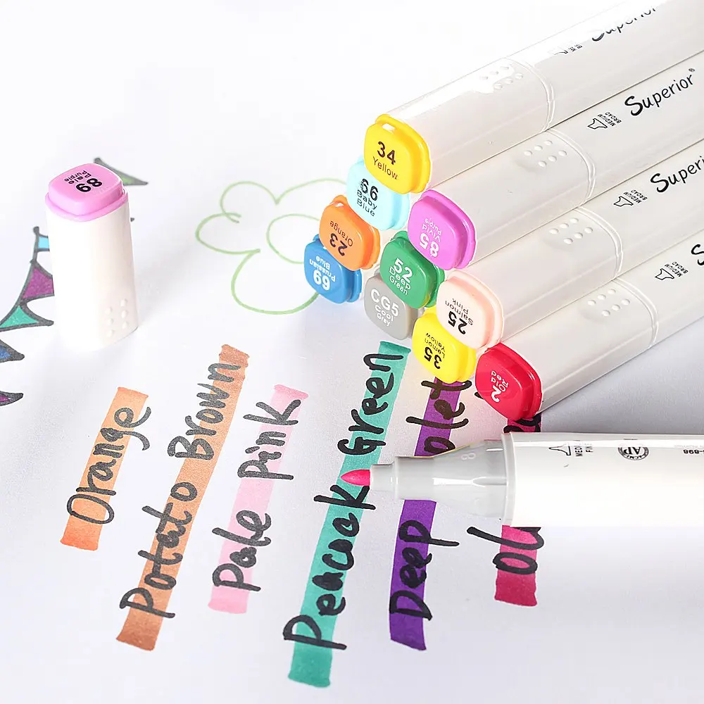 Fabric Markers Permanent 12 Colors Of Dual Tip Fabric Paint Marker Pens