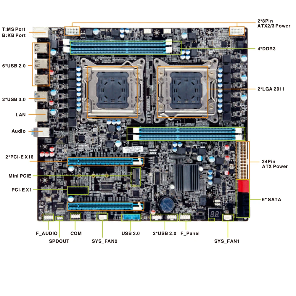 Esonic X79 Dual Processor Gaming Motherboard Support Lga 2011 Xeon Cpu