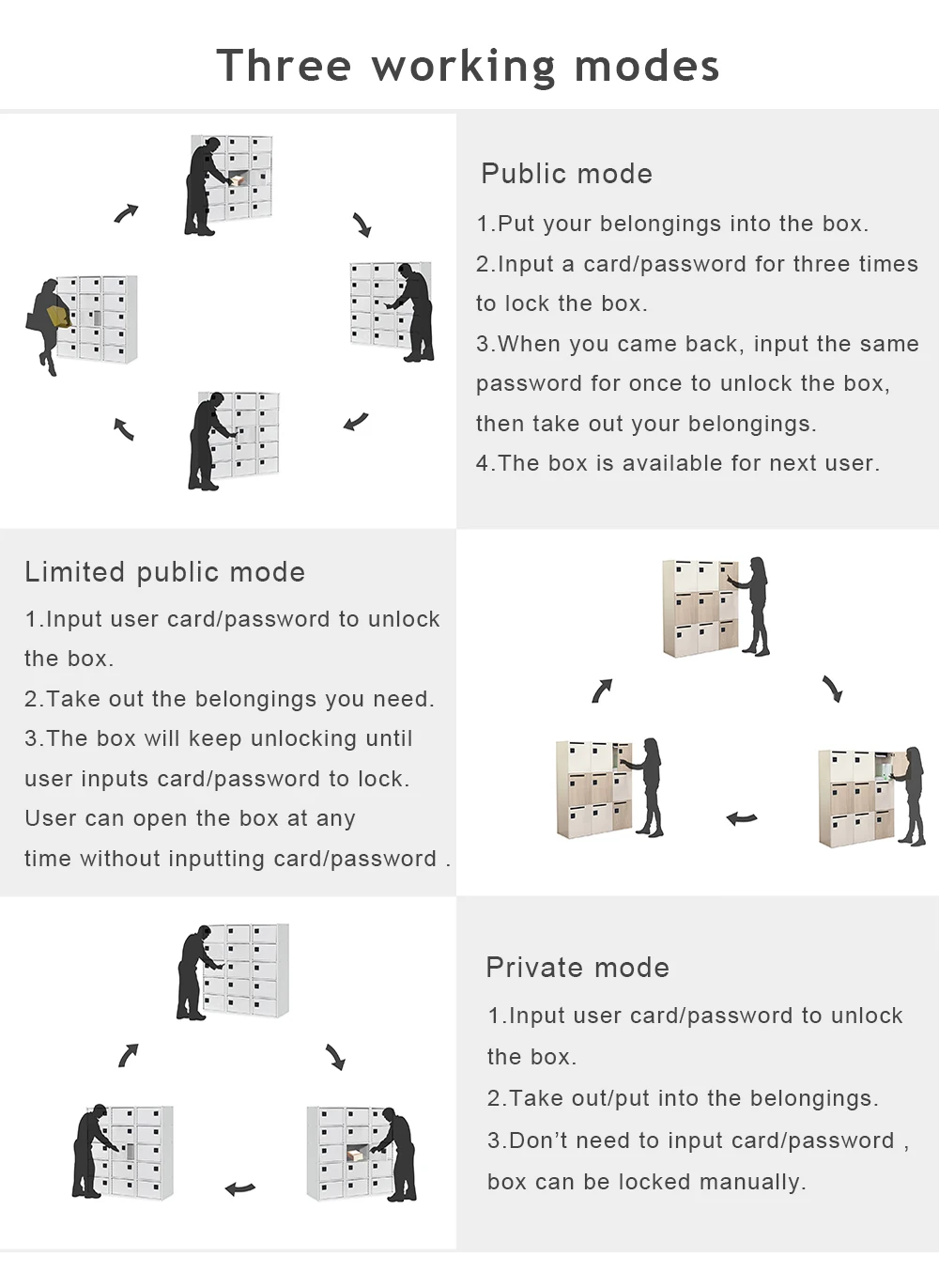 b-panel-(1)_rfid locker lock