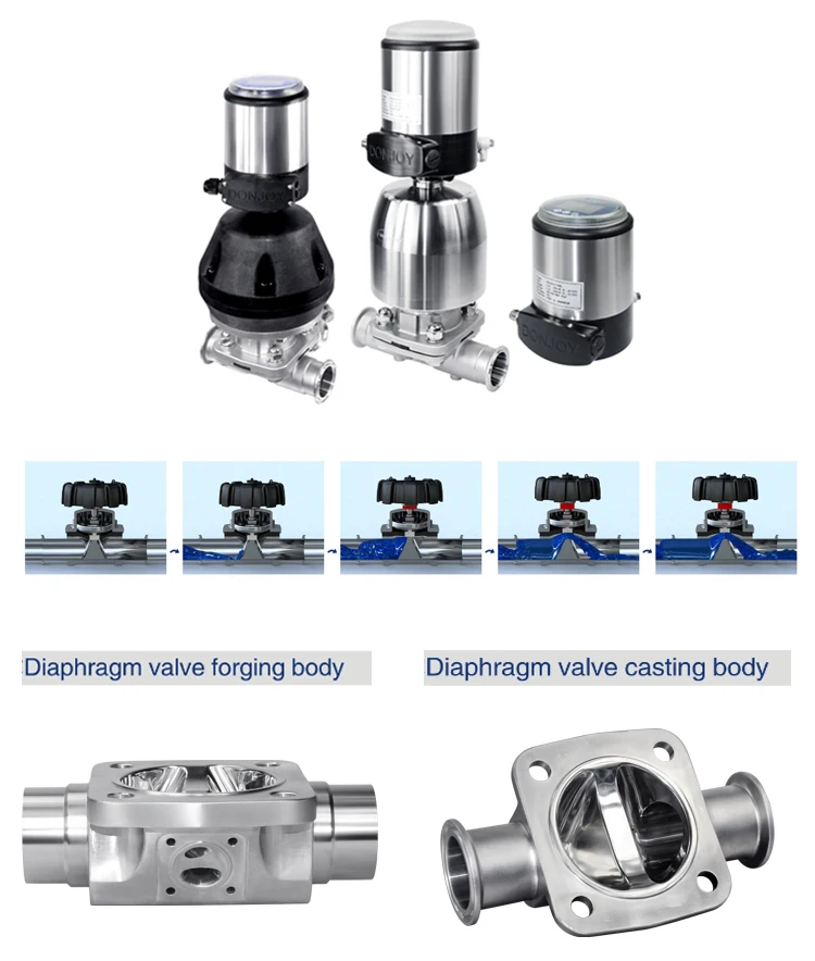 Donjoy Sanitary Valve 316l Pneumatic Diaphragm Valve With Positioner
