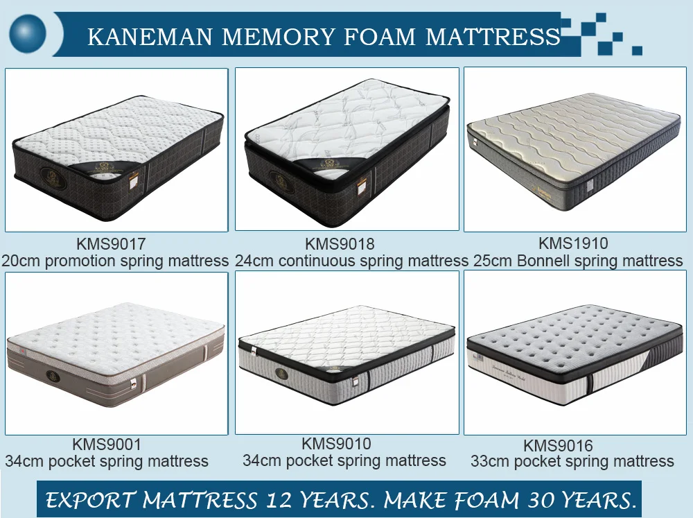 Chinese Style Mattress Royal Comfort Compressed Bonnell Spring Mattress