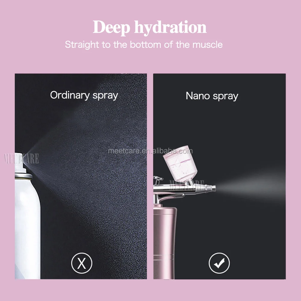 Nozzle Dual Action Airbrush Kit Air Brush Paint Spray Gun For Nail Art