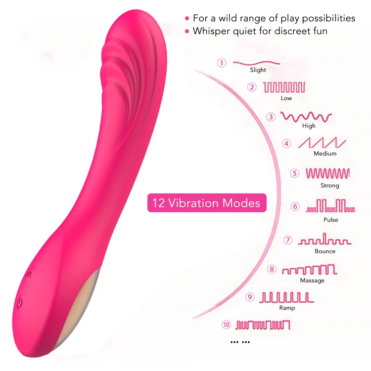 12 speed rabbit vibrator dildo for female women sex toys best seller cheap price USB recharge