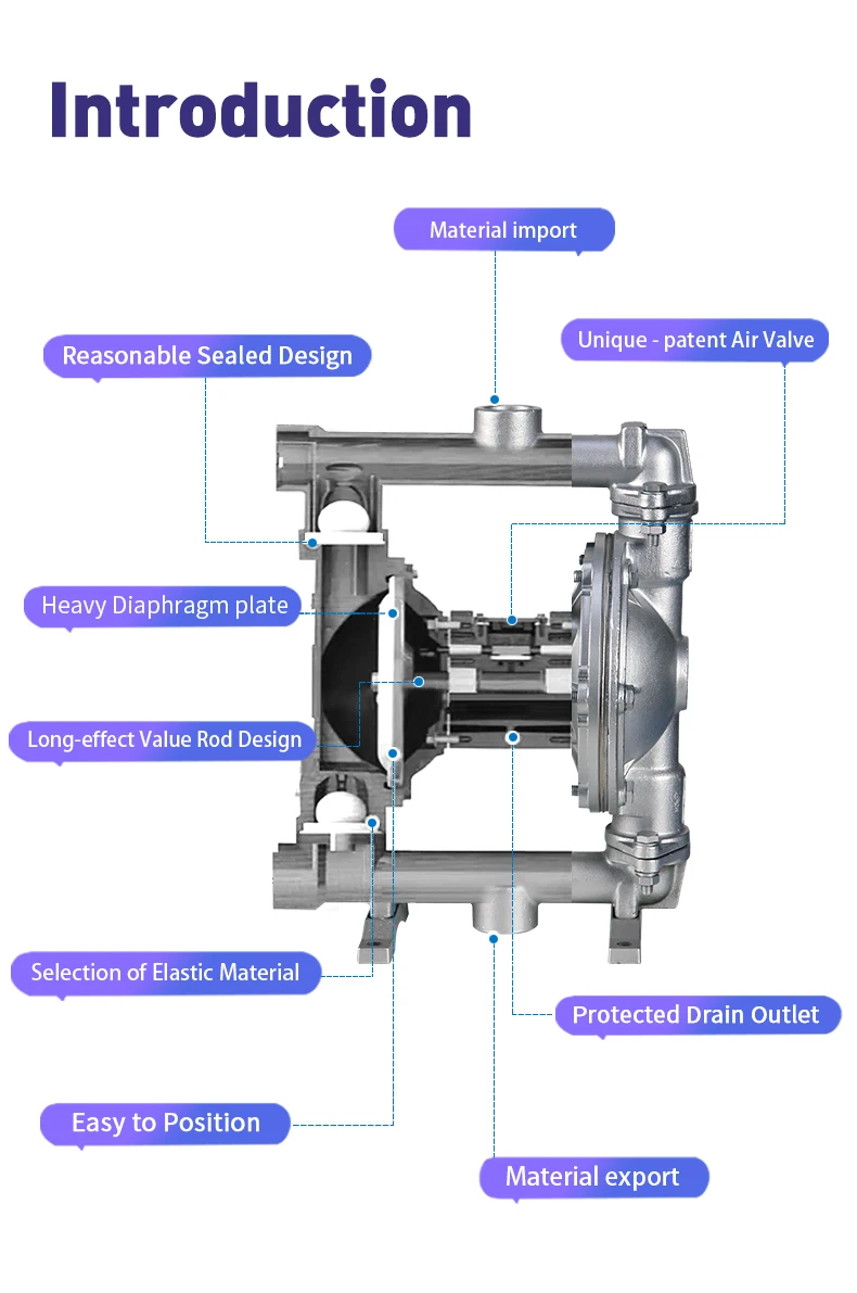 Lab Vacuum Price Diaphragm Pump