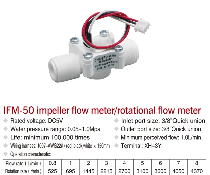CNKB IFM50 3/8" Pom Impeller Flow Meter/rotational flow meter,water