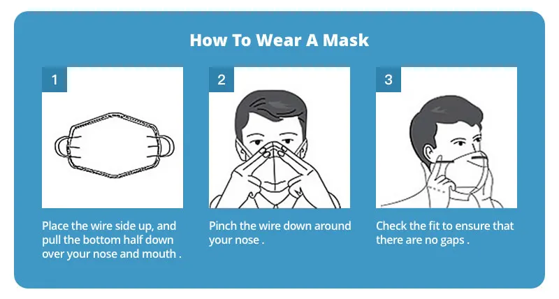 how to wear a mask.jpg